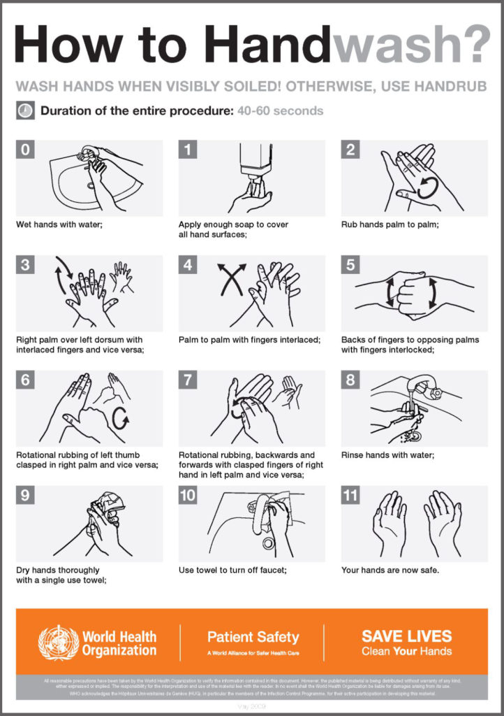 Importance of Hand Hygiene in Healthcare